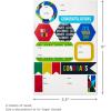 Hallmark Flat Wrapping Paper Sheets with Cutlines on Reverse (12 Folded Sheets with Sticker Seals) Red, Blue, Green, Yellow Geometric, Stripes, Dots for Birthdays, Father’s Day, Graduation(Colorful Geometric  Stripes  Dots)