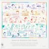Hallmark Peanuts 1000-Piece Jigsaw Puzzle (75th Anniversary Through The Years)