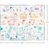 Hallmark Peanuts 1000-Piece Jigsaw Puzzle (75th Anniversary Through The Years)