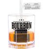 Hallmark Bourbon Legend Lowball Glass Christmas Ornament(Bourbon Legend Lowball Glass)