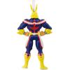 Hallmark My Hero Academia All Might Christmas Ornament(All Might)