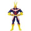 All Might