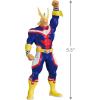 Hallmark Keepsake My Hero Academia Christmas Ornament, All Might, Anime Gifts(All Might)